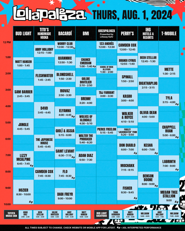 Lollapalooza 2024 : horaires, scènes, casiers et tout ce que vous devez savoir