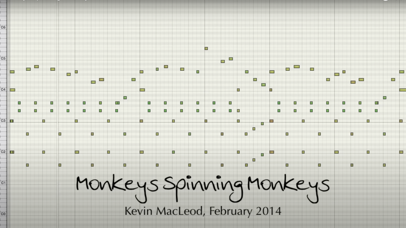 10 ans de « Monkeys Spinning Monkeys » sur TikTok : NPR