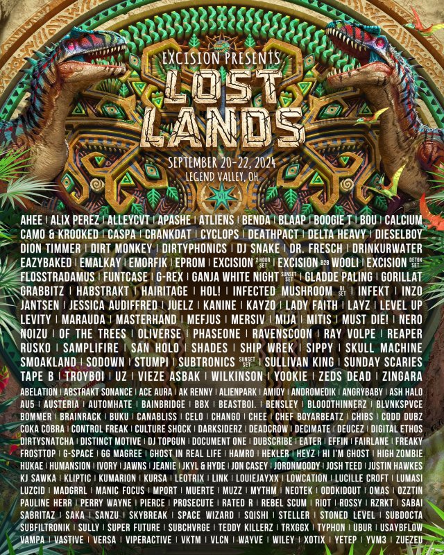 Ce qu'il faut savoir avant de se rendre à Lost Lands 2024 : notre guide complet du festival