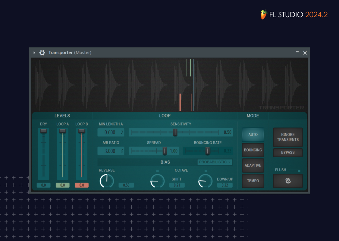 FL Studio présente des outils de pointe et des mises à jour gratuites à vie pour les producteurs de musique